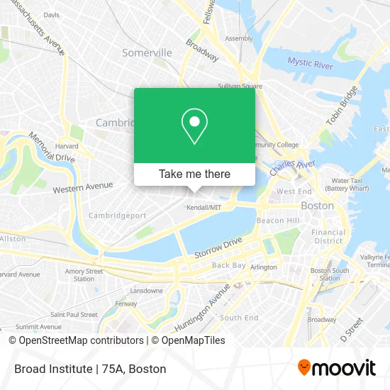 Broad Institute | 75A map