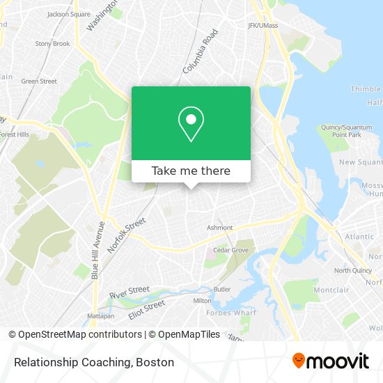 Relationship Coaching map