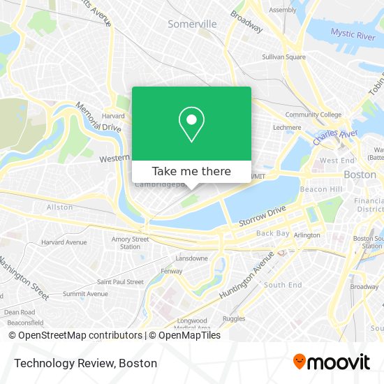 Technology Review map