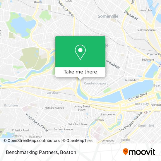 Mapa de Benchmarking Partners