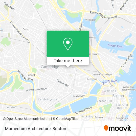 Momentum Architecture map