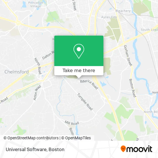 Universal Software map