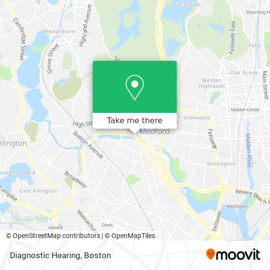 Diagnostic Hearing map
