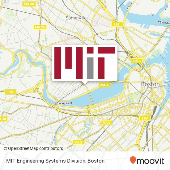 Mapa de MIT Engineering Systems Division