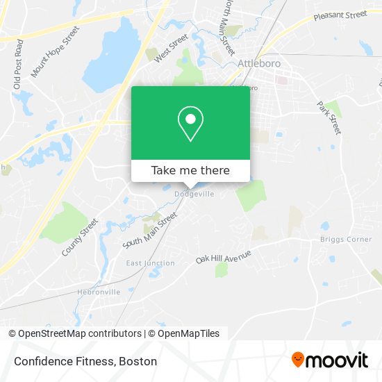 Mapa de Confidence Fitness