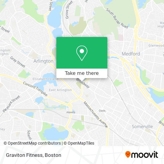 Graviton Fitness map