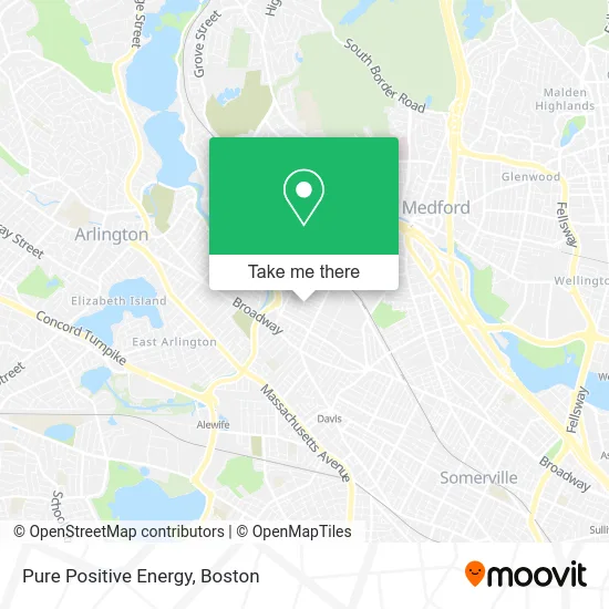 Pure Positive Energy map