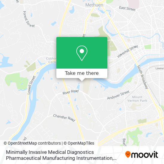 Minimally Invasive Medical Diagnostics Pharmaceutical Manufacturing Instrumentation map