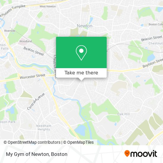 My Gym of Newton map