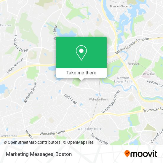 Marketing Messages map