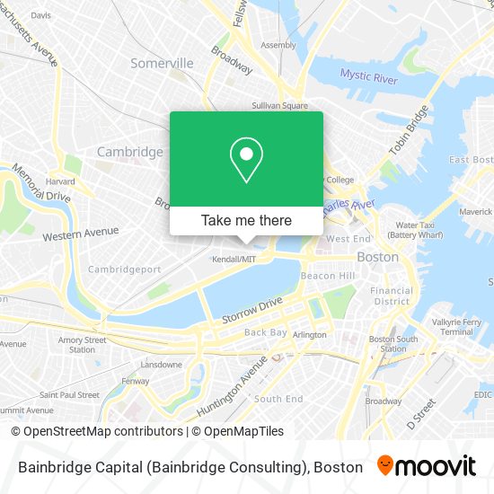 Mapa de Bainbridge Capital (Bainbridge Consulting)