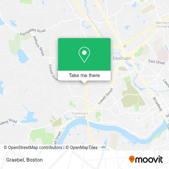 Graebel map