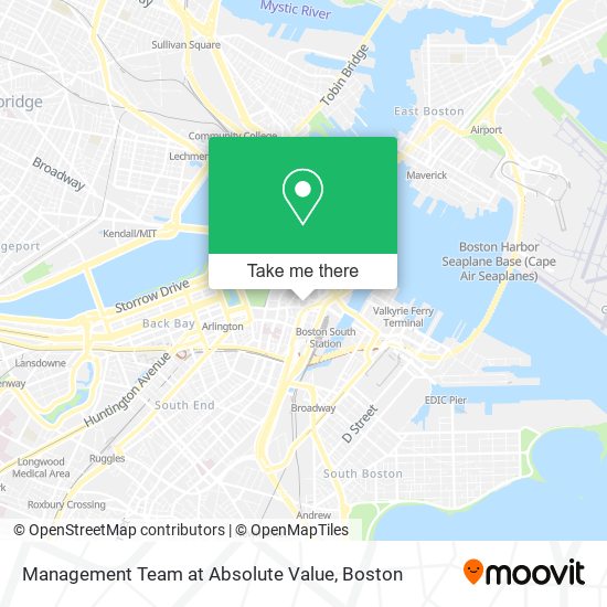 Mapa de Management Team at Absolute Value