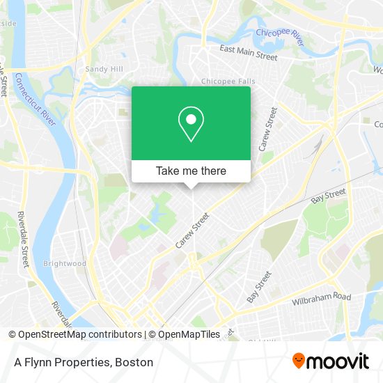 A Flynn Properties map