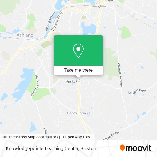 Knowledgepoints Learning Center map