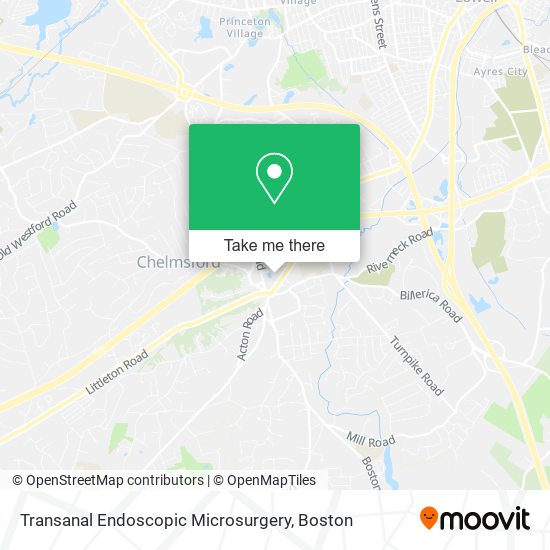 Transanal Endoscopic Microsurgery map