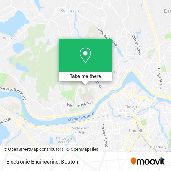 Mapa de Electronic Engineering