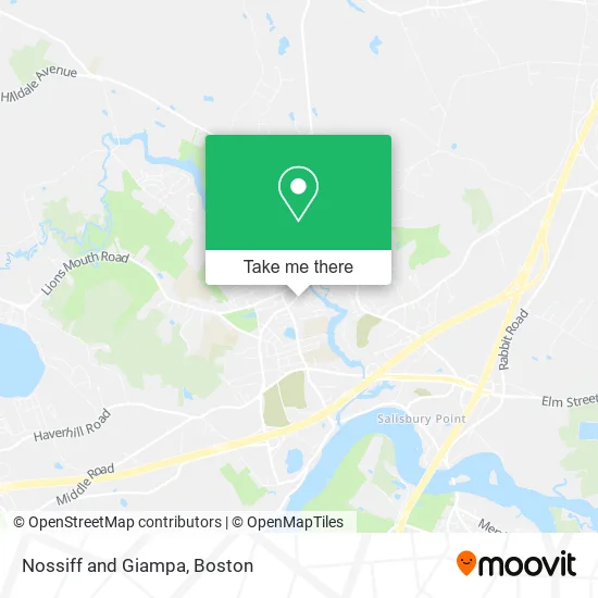 Nossiff and Giampa map