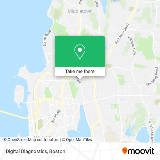 Mapa de Digital Diagnostics