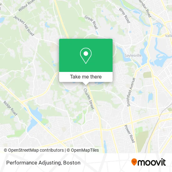 Performance Adjusting map
