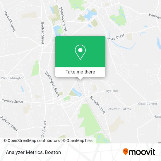 Mapa de Analyzer Metrics
