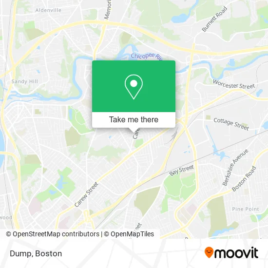 Mapa de Dump
