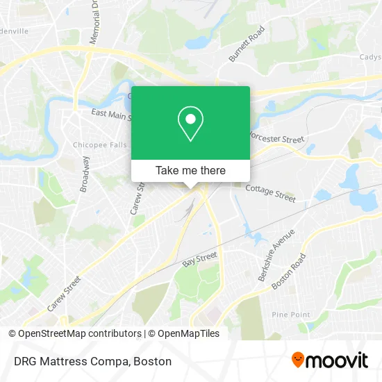 DRG Mattress Compa map