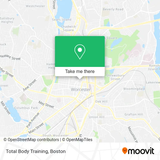 Total Body Training map