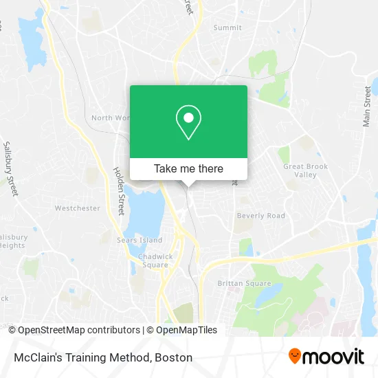 Mapa de McClain's Training Method