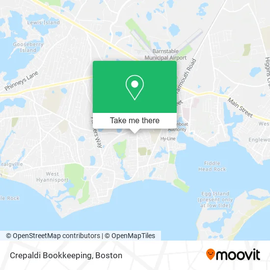 Crepaldi Bookkeeping map