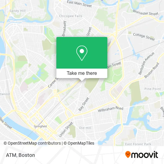 Mapa de ATM