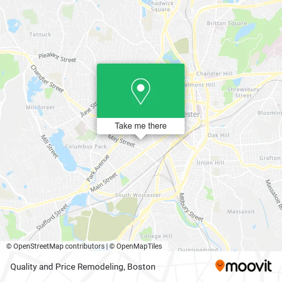 Quality and Price Remodeling map