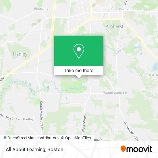 All About Learning map