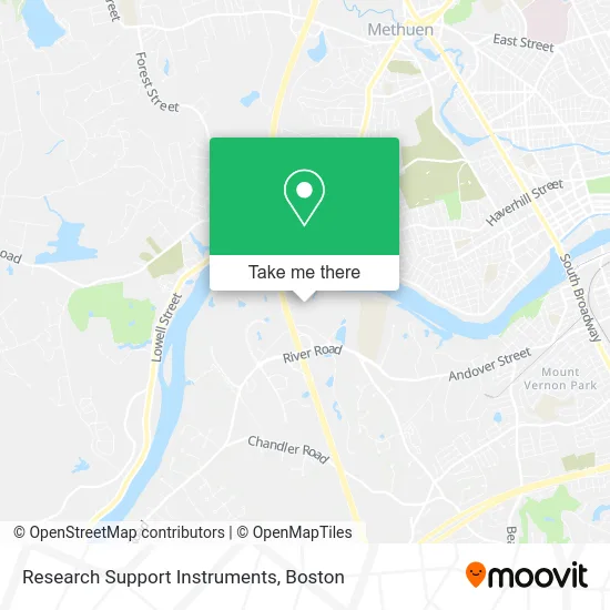 Research Support Instruments map