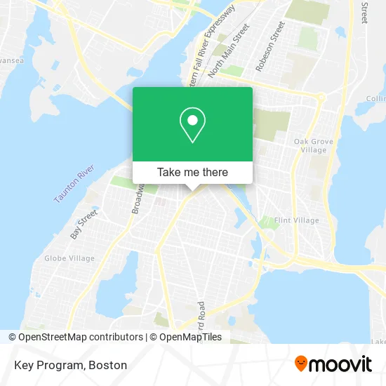 Mapa de Key Program