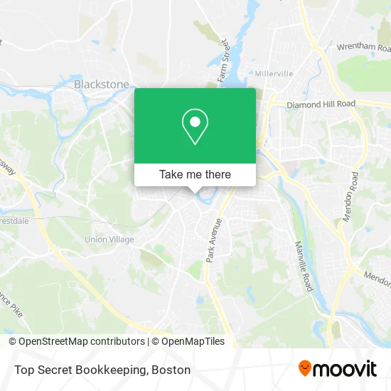 Top Secret Bookkeeping map