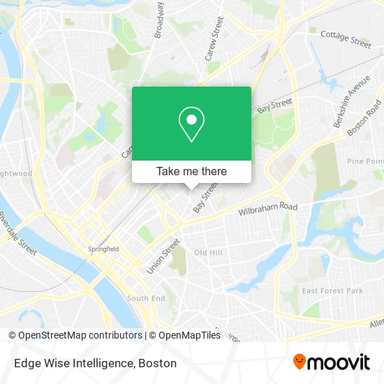 Edge Wise Intelligence map