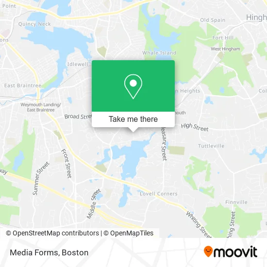 Media Forms map