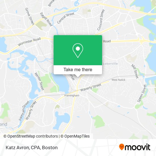 Mapa de Katz Avron, CPA