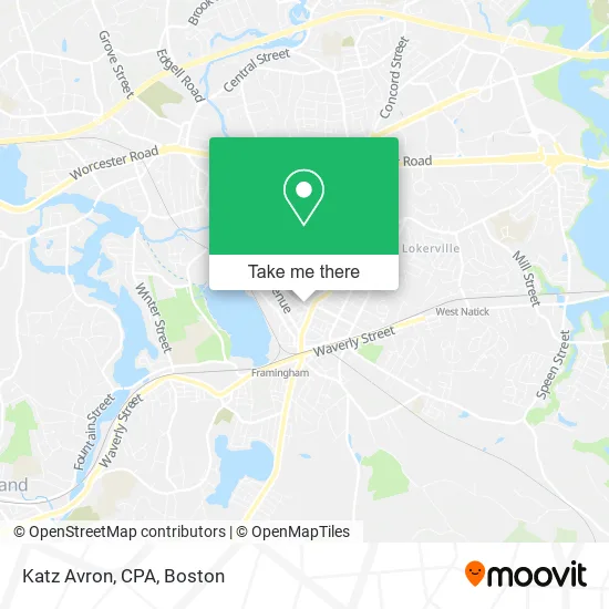 Mapa de Katz Avron, CPA