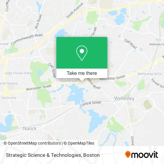Strategic Science & Technologies map