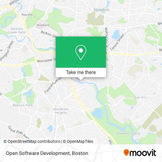 Open Software Development map