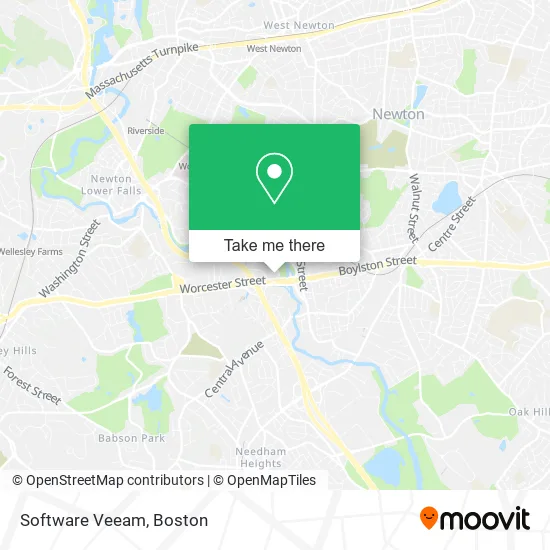 Mapa de Software Veeam