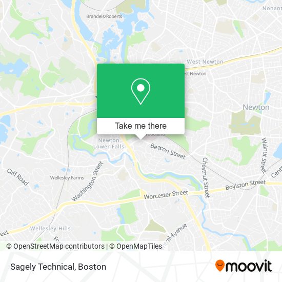 Mapa de Sagely Technical