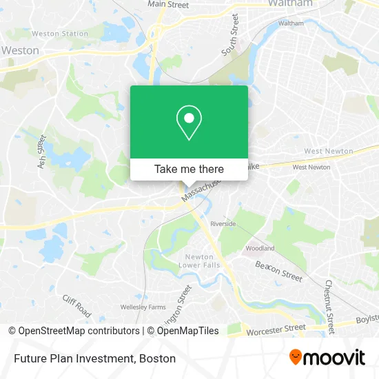 Future Plan Investment map