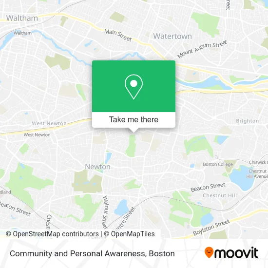 Community and Personal Awareness map