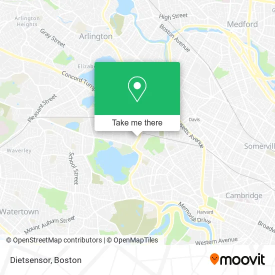 Mapa de Dietsensor