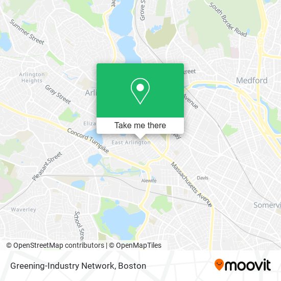 Greening-Industry Network map