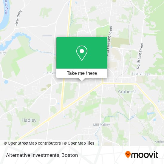 Mapa de Alternative Investments