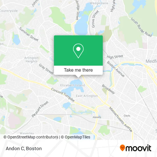 Andon C map